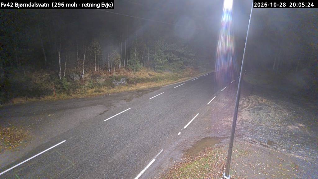 Straßenkamera Bjørndalsvatn