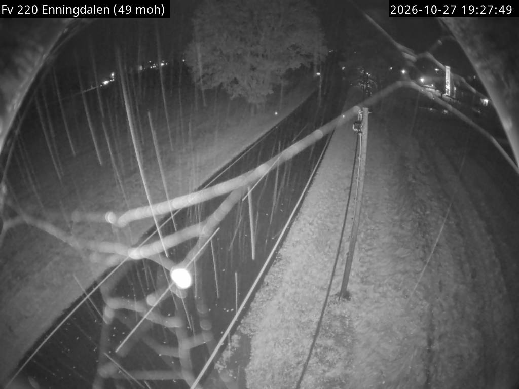 Straßenkamera Enningdalen